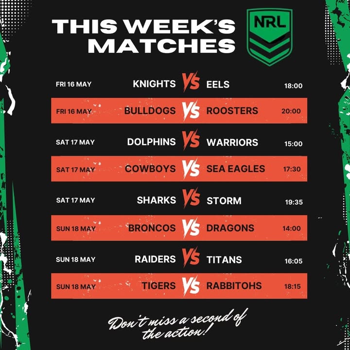 Featured image for “Live NRL Action: Catch Every Game at Eagle Tavern This Week”