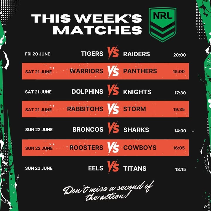 Featured image for “Live NRL Action at Eagle Tavern: Watch Every Game Live & Loud”