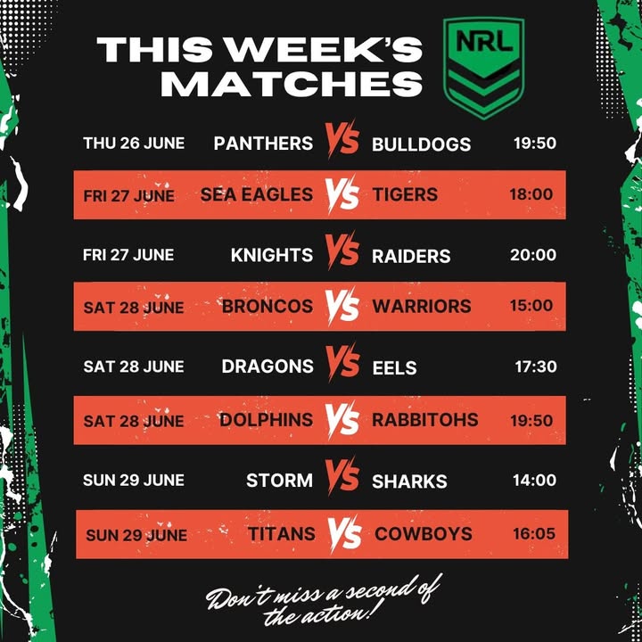 Featured image for “Live NRL Action at Eagle Tavern: Watch Every Game Live and Loud”