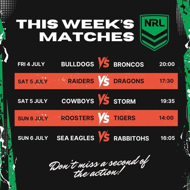 Featured image for “Live NRL Action at Eagle Tavern: Your Ultimate Footy Destination”