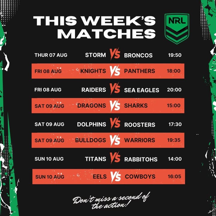 Featured image for “Live NRL Action at Eagle Tavern: Footy Fun with Mates”