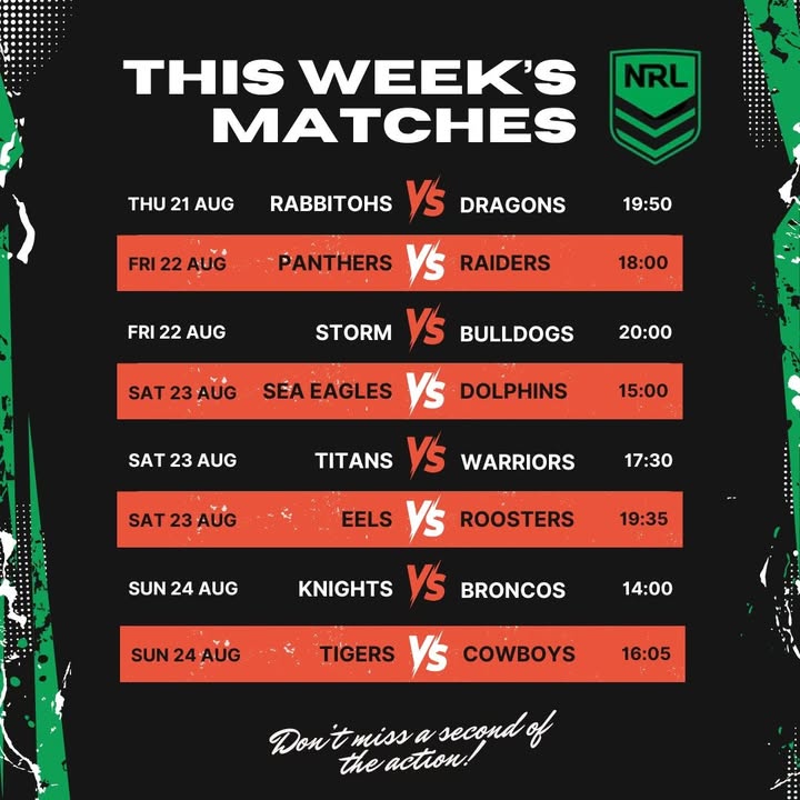 Featured image for “Live NRL Action at Eagle Tavern: Footy Fans Unite for a Week of Fun”