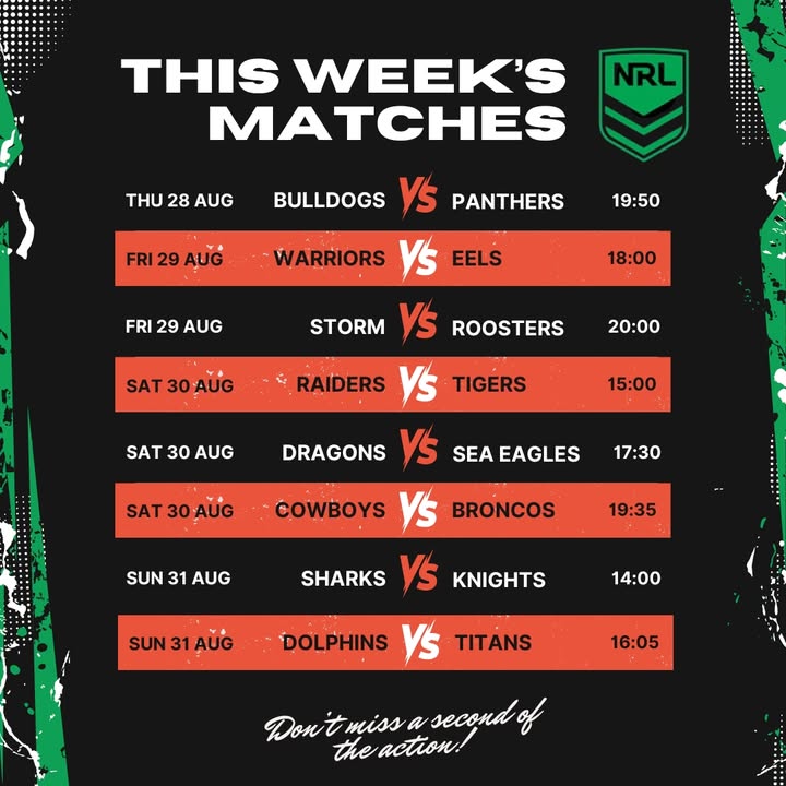 Featured image for “Live NRL Action at Eagle Tavern: Watch Every Game with Your Mates”