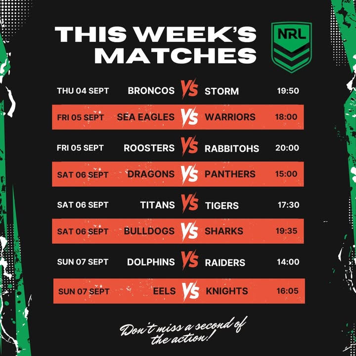 Featured image for “Ultimate Footy Atmosphere: Live NRL Games at Eagle Tavern”