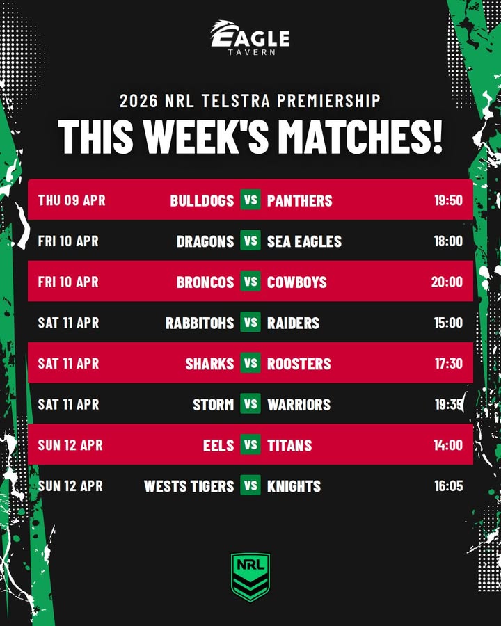 Featured image for “NRL Action Live This Week at Eagle Tavern”