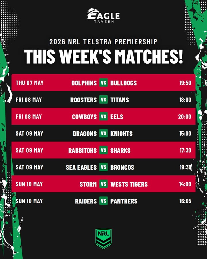 Featured image for “NRL Week at Eagle Tavern: This Week’s Matches”
