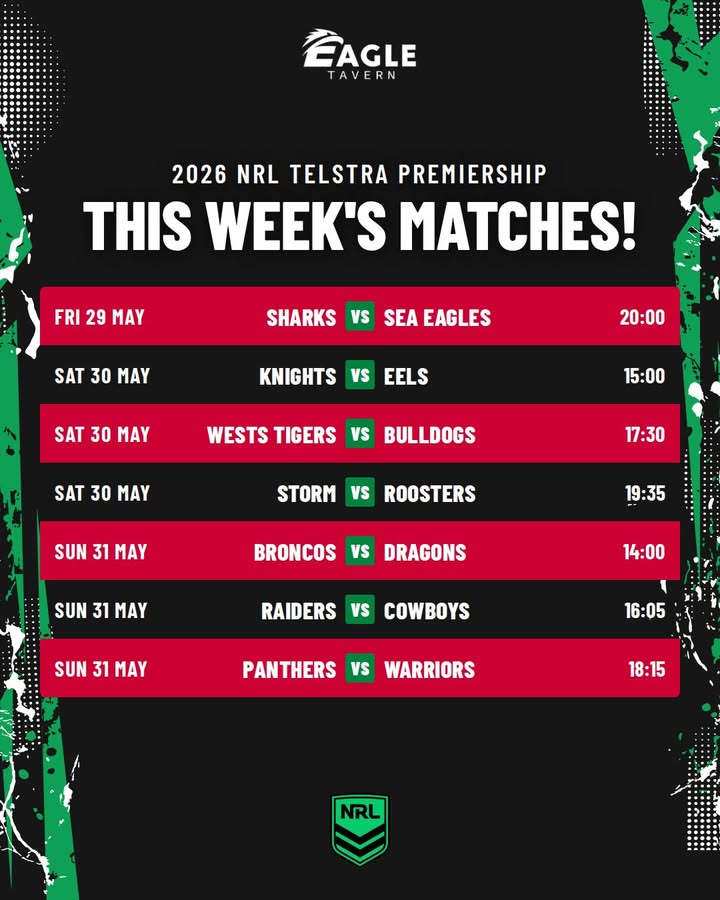 Featured image for “NRL Action This Week at Eagle Tavern”