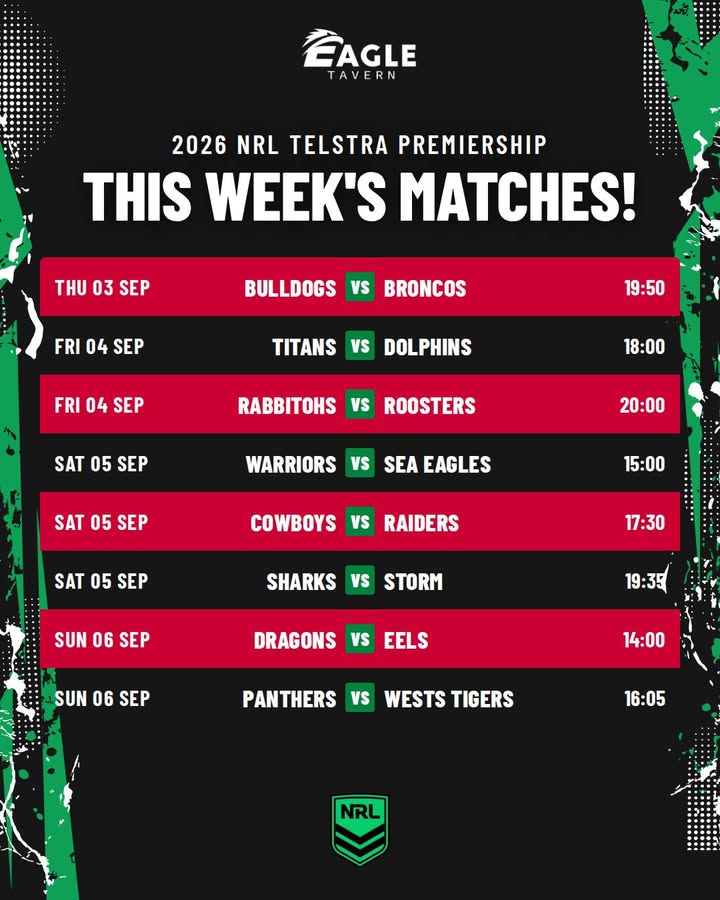 Featured image for “Watch Live NRL This Week at Eagle Tavern”